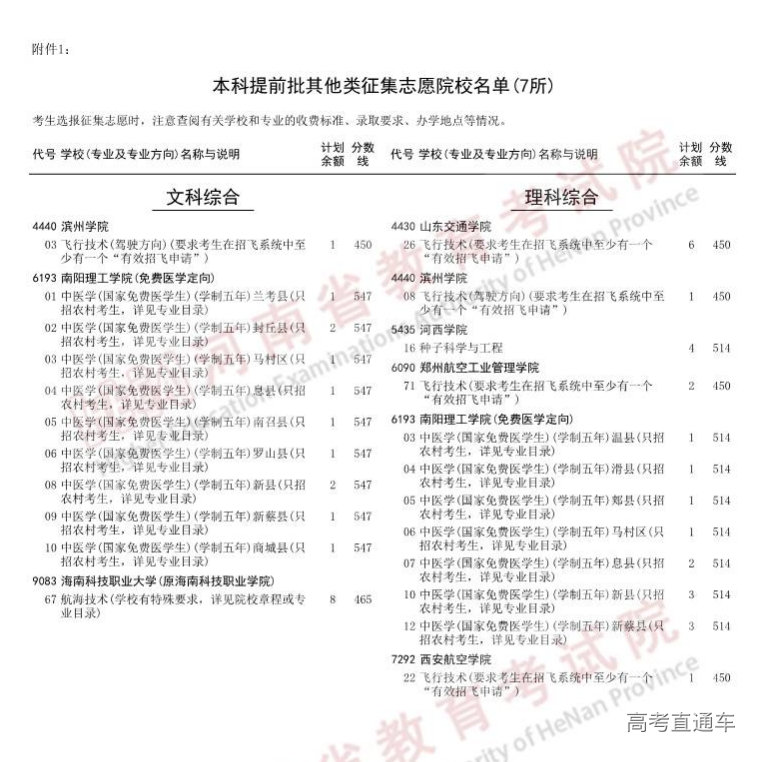 1689126800368075.png image.png