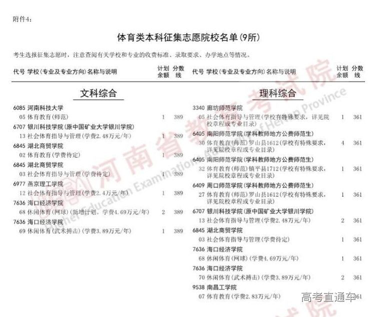 1689126857458533.png image.png