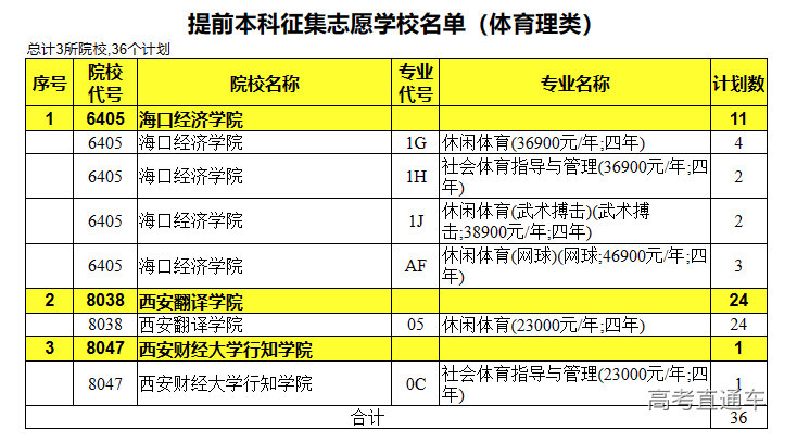 1689133608423420.png image.png