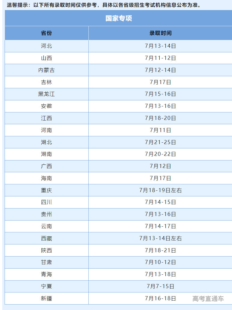 1689212949141022.png image.png