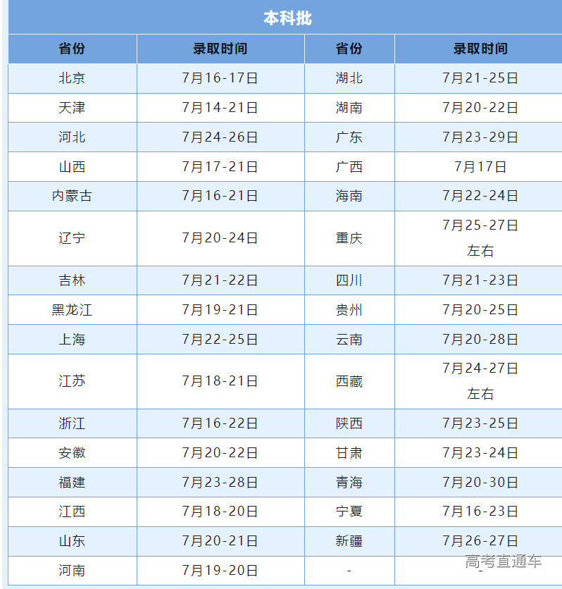 1689212988175119.png image.png