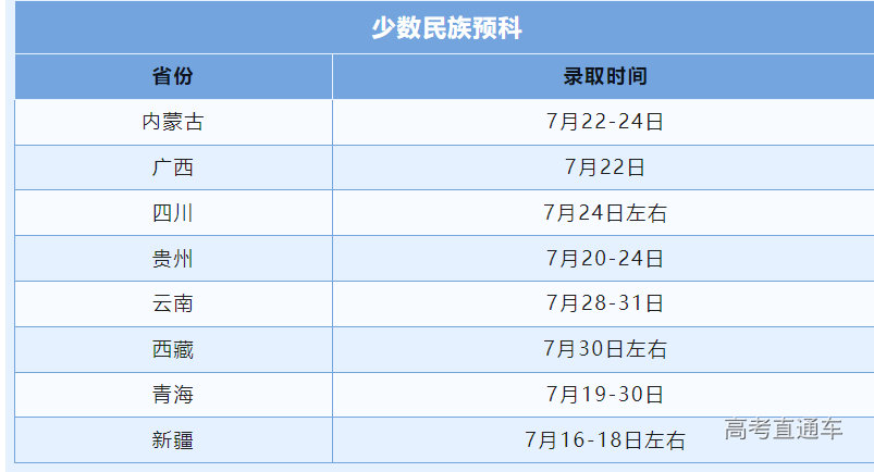 1689213005433538.png image.png