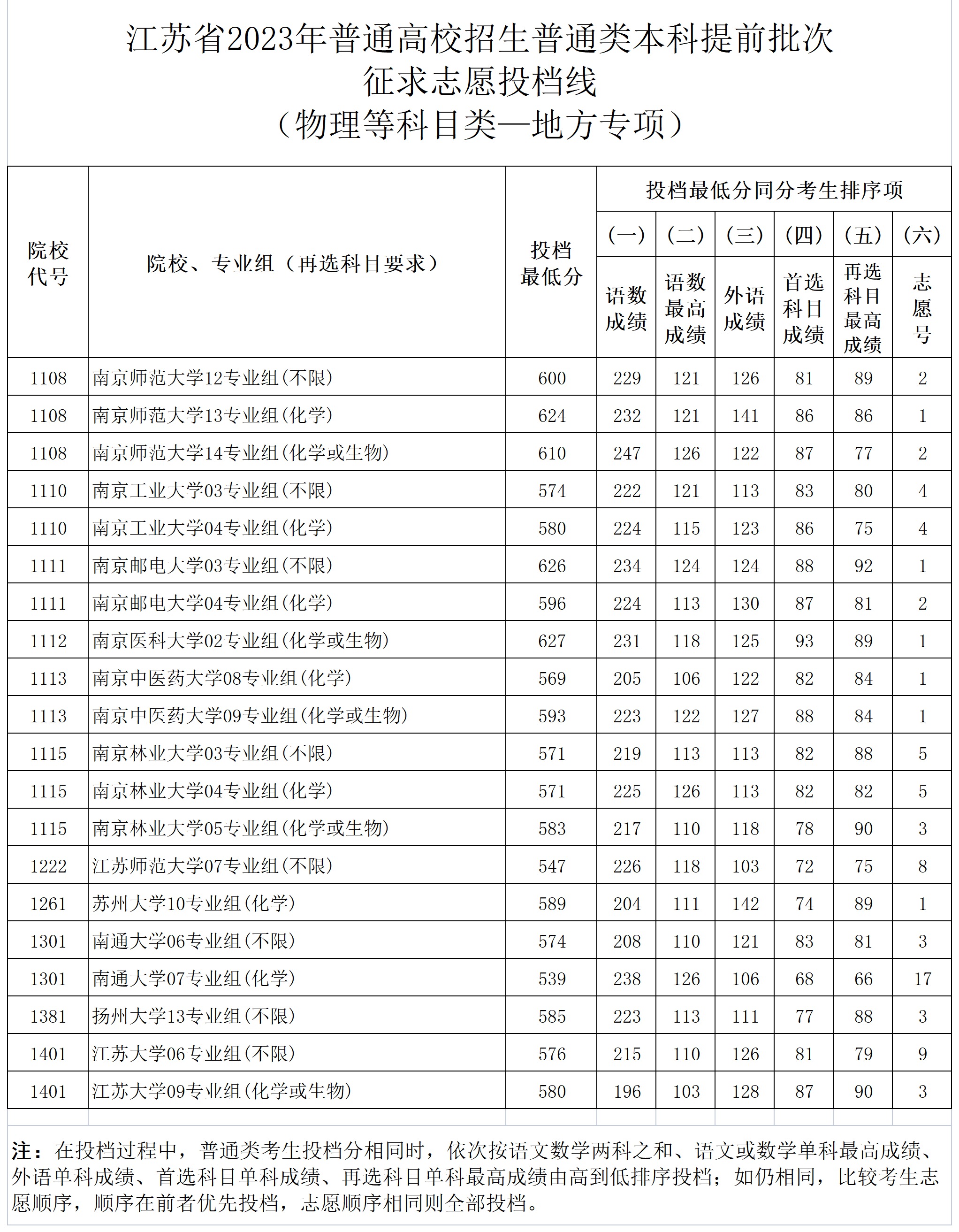 1689219003856712.png gkztcimg.png