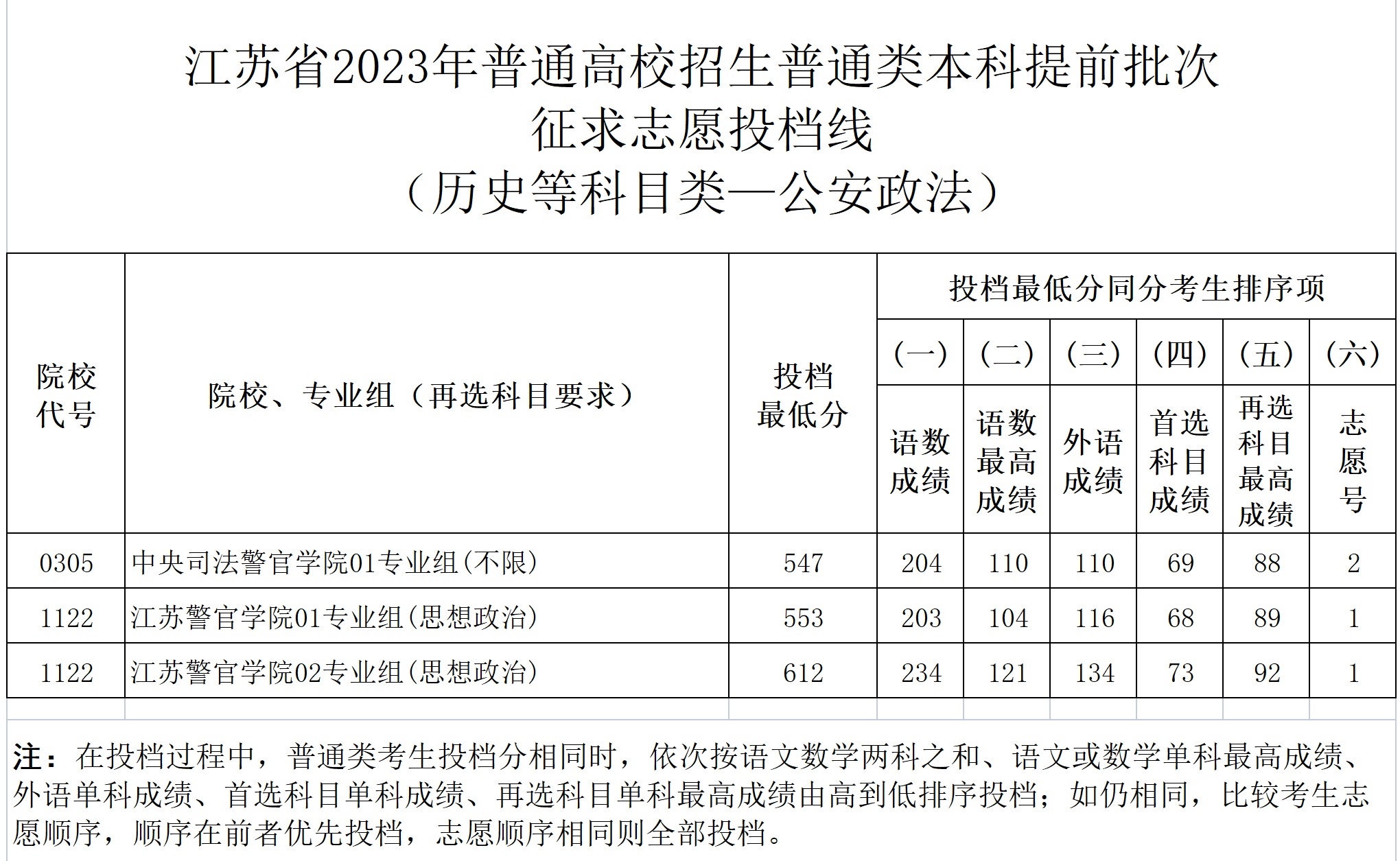 1689219017813036.png gkztcimg.png