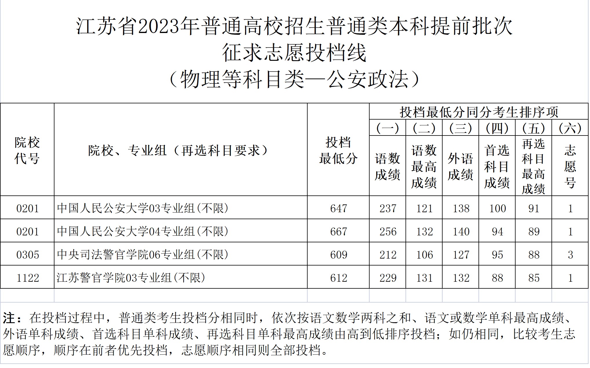 1689219029919016.png gkztcimg.png