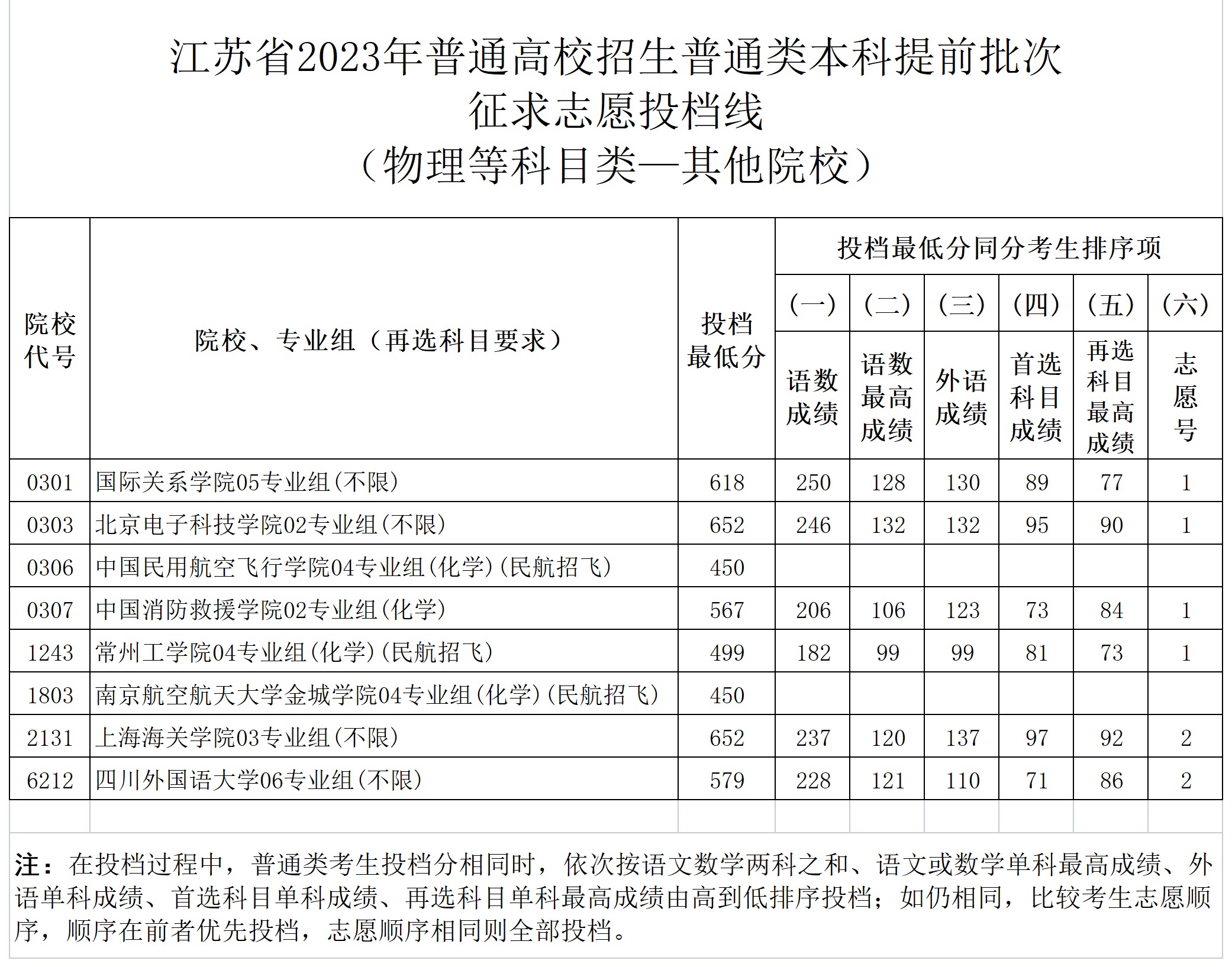 1689219078325368.png gkztcimg.png