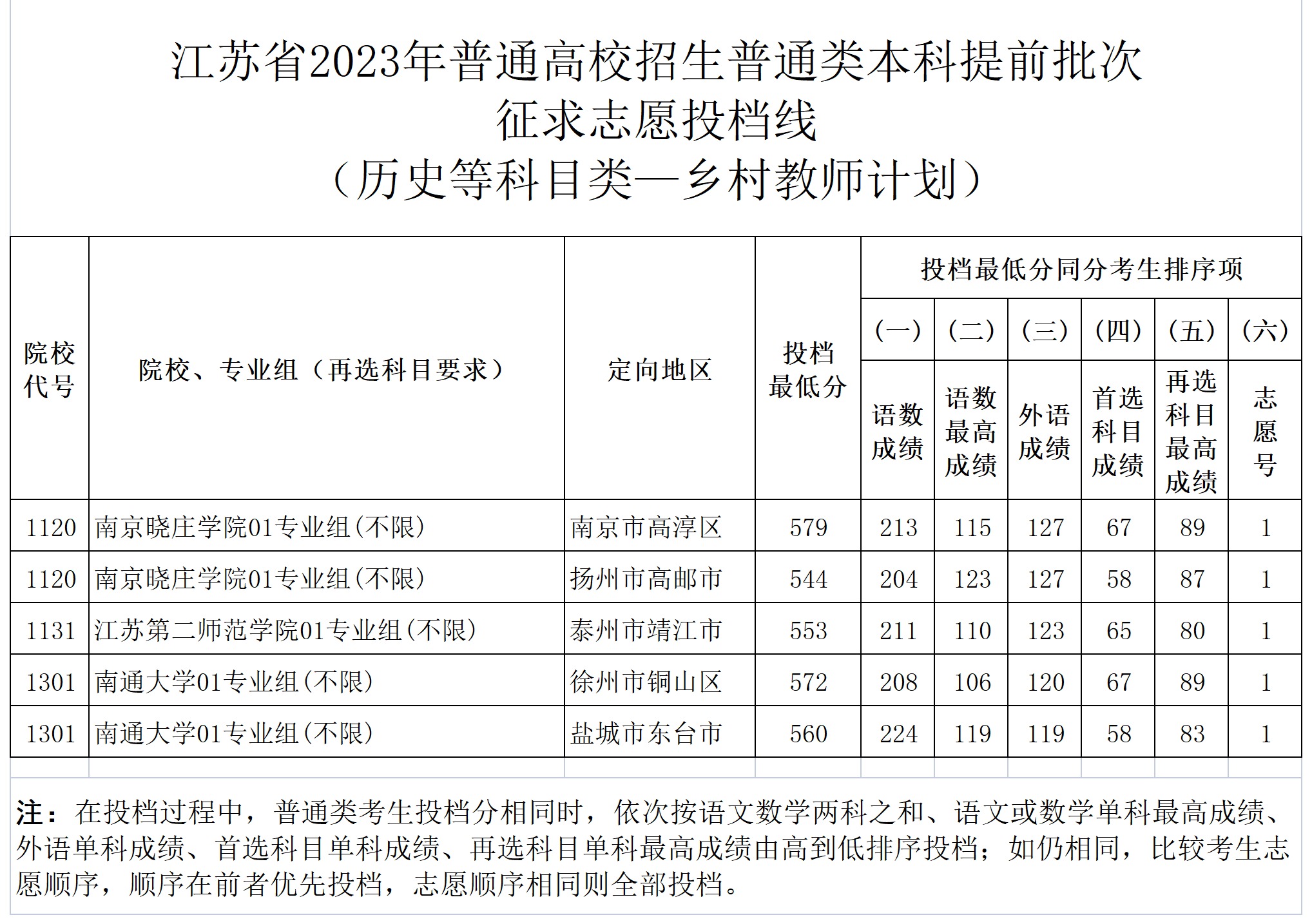 1689219086835037.png gkztcimg.png