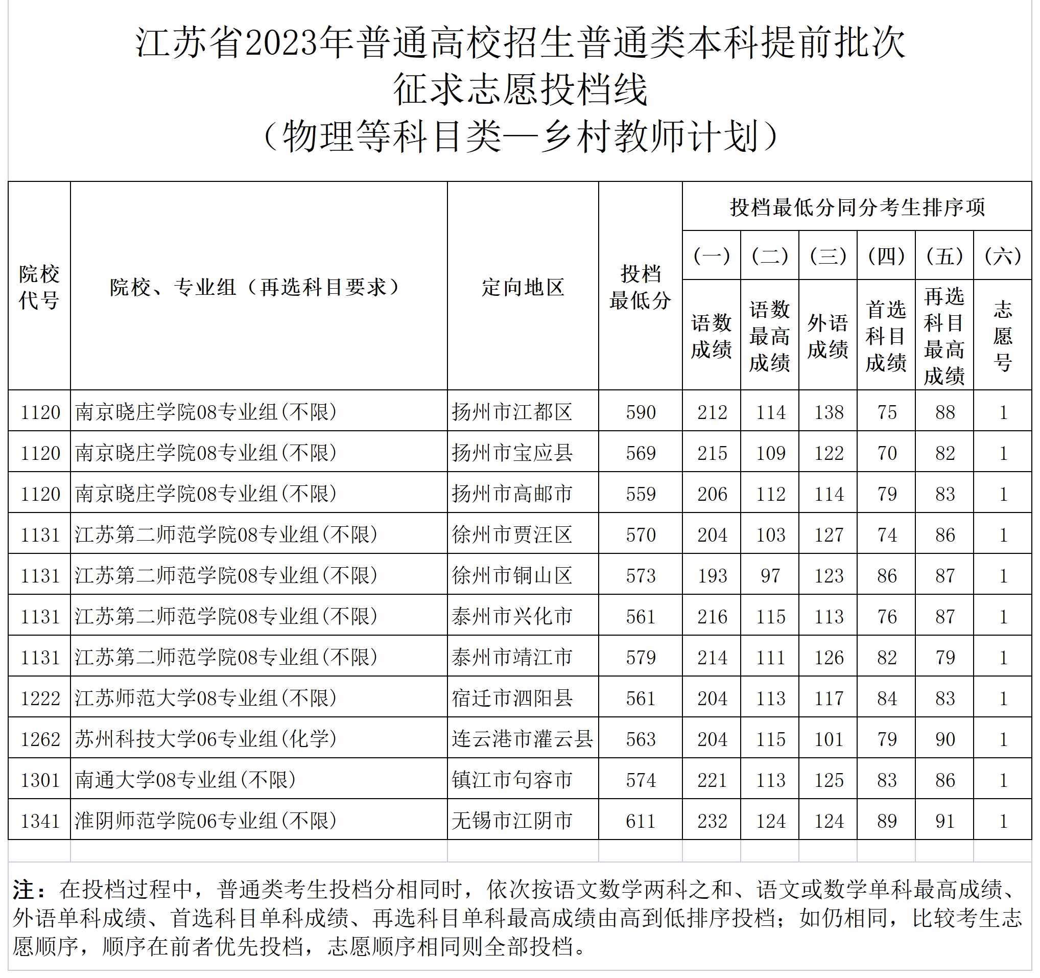 1689219096247612.png gkztcimg.png