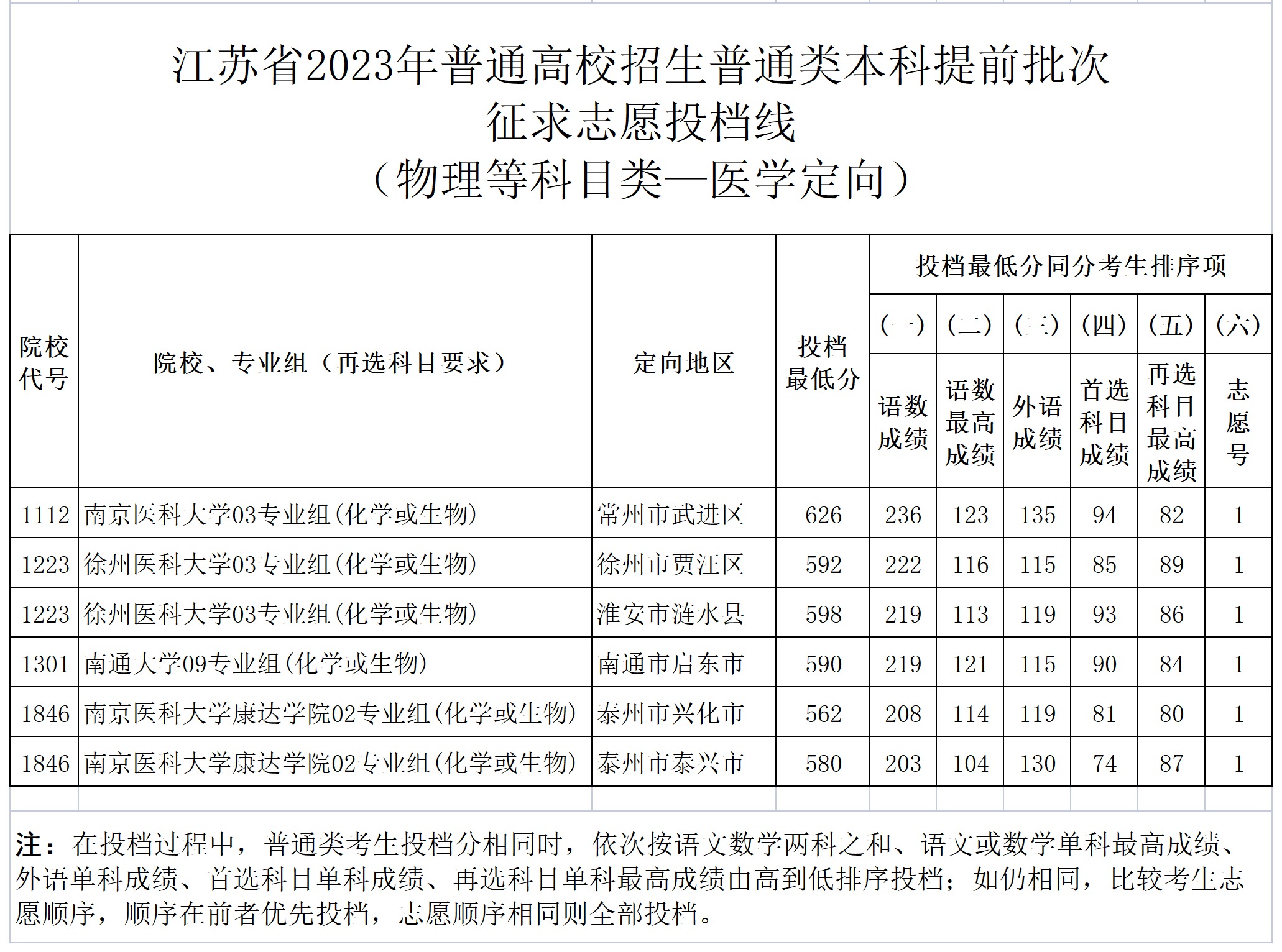 1689219103433811.png gkztcimg.png