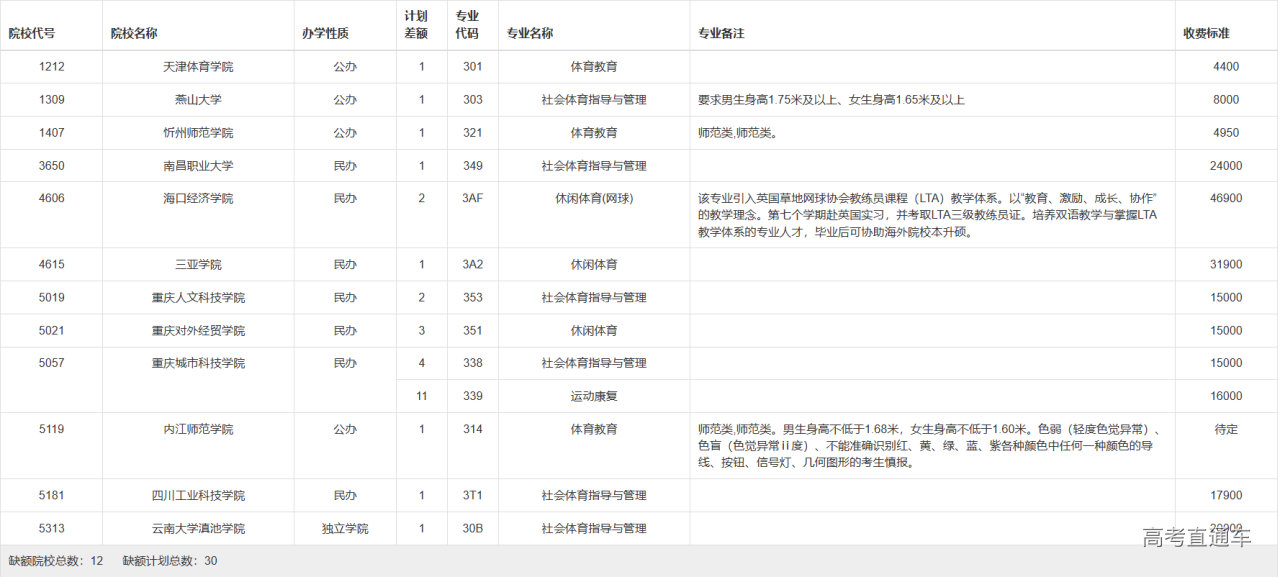 1689228645290225.png image.png