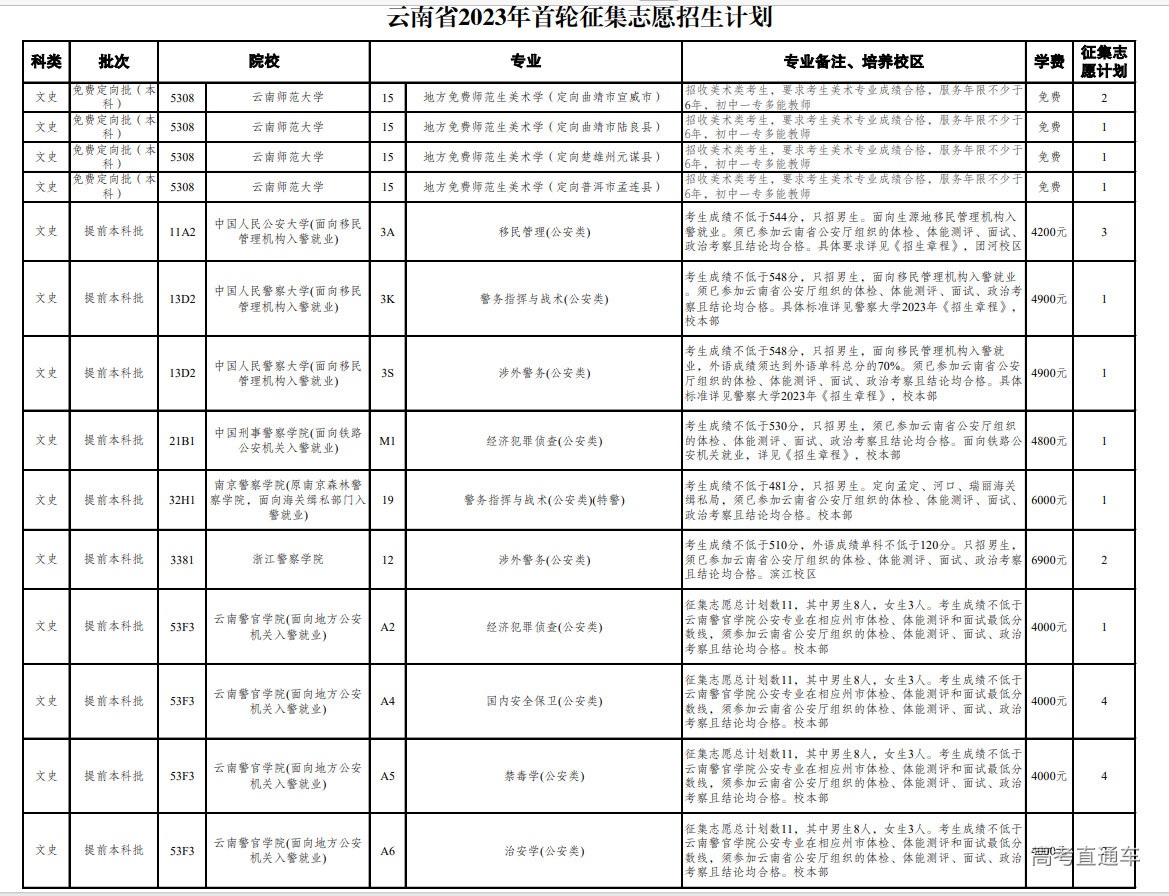 1689228719319882.png image.png