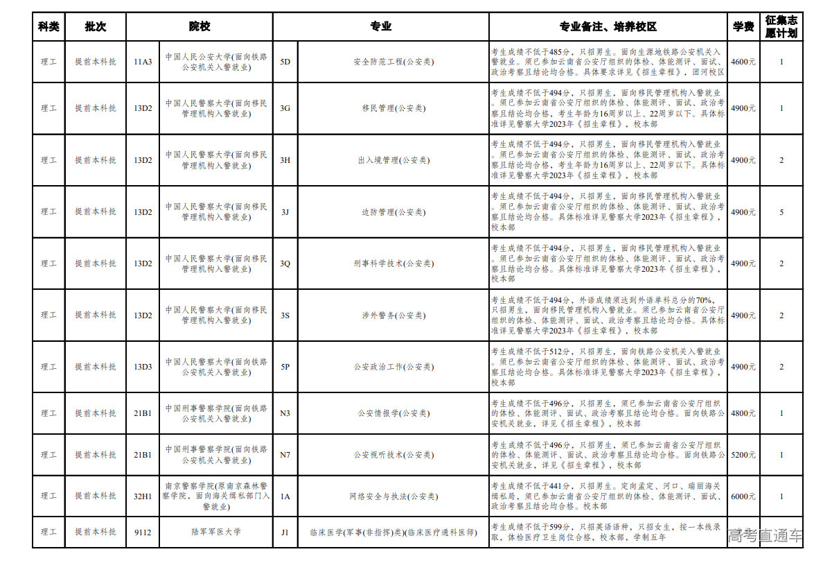 1689228731664294.png image.png