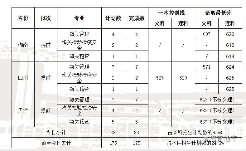 1689233140136100.png image.png