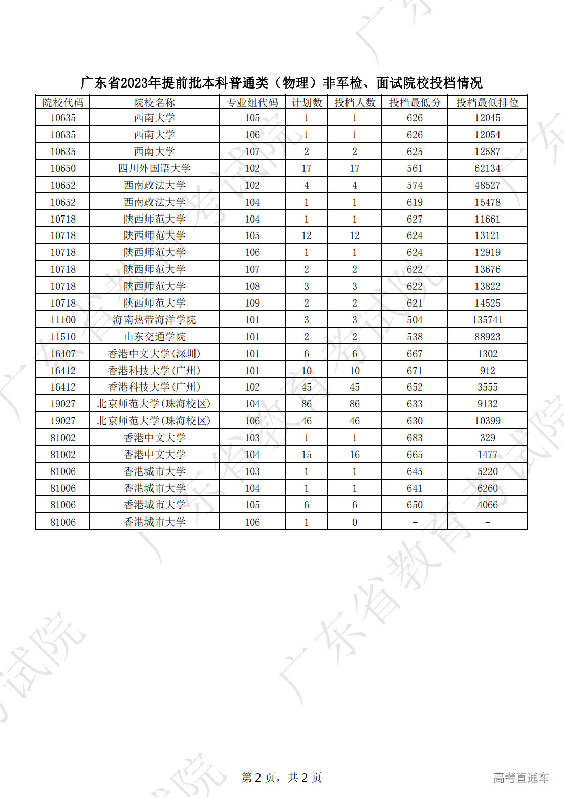 1689234512276049.png 35816b68d3096dead5833cc66337e90.png