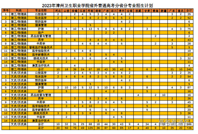 1689240332779295.png image.png