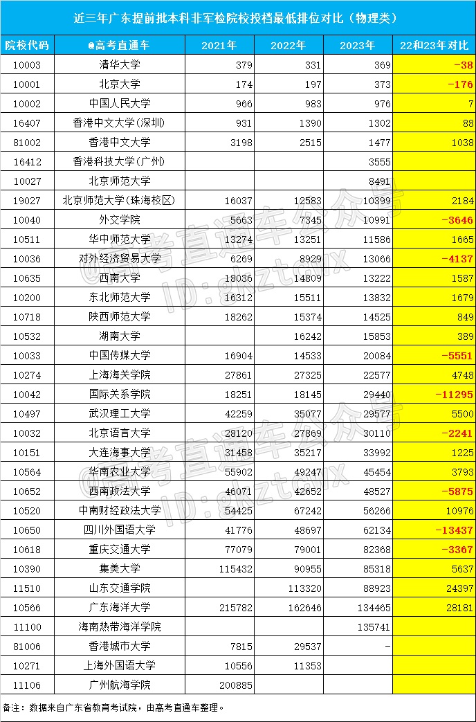 1689246170802540.png 微信图片_20230713190146.png