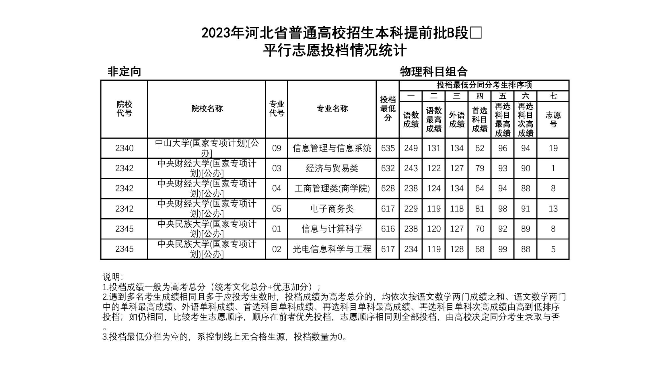 1689302242809343.png gkztcimg.png