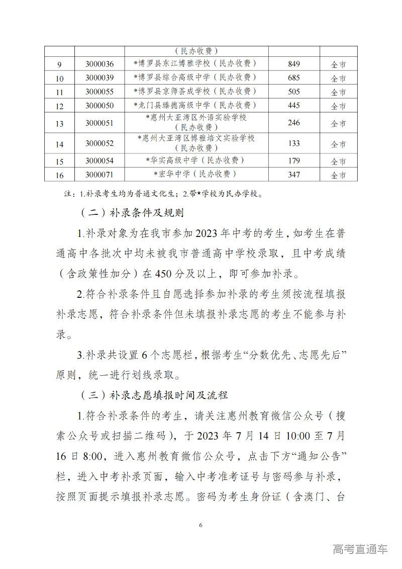 关于发布2023年惠州市普通高中学校录取分数线及开展补录工作的公告 (1)_05.png