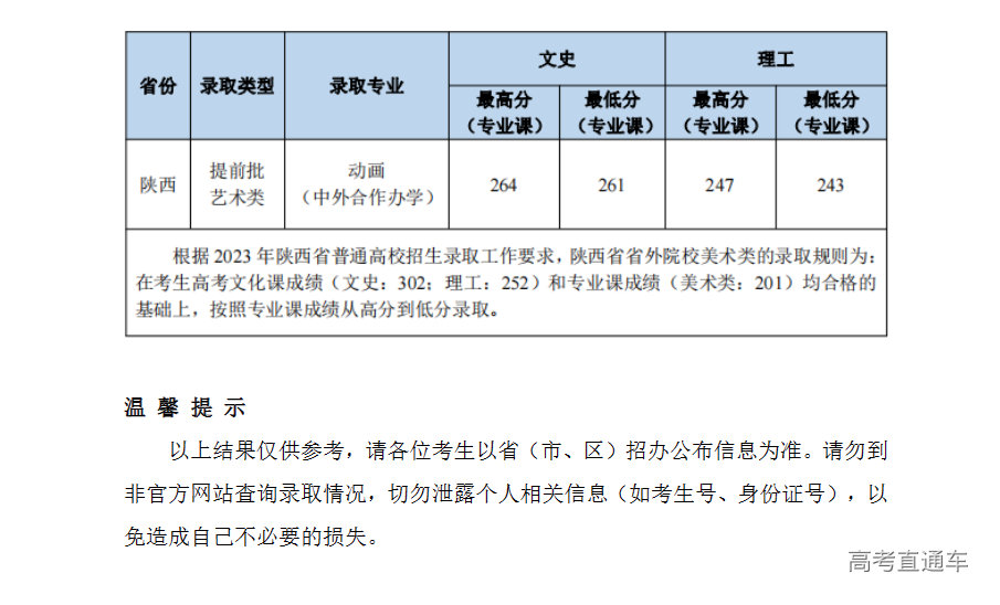 1689314869486221.png image.png