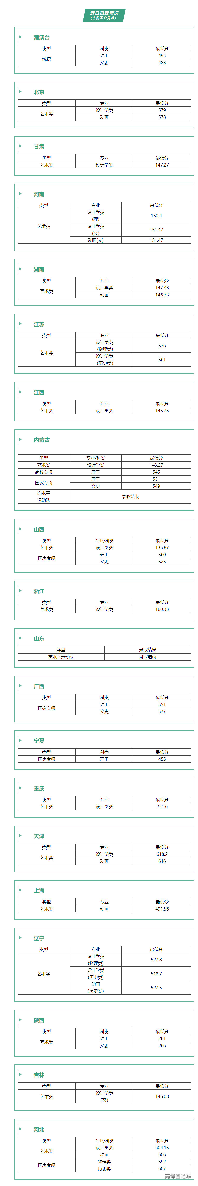 1689318674166022.png image.png