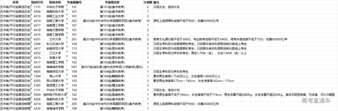 1689332674412035.png d60df56004f85850fabc533b4bc36f4.png