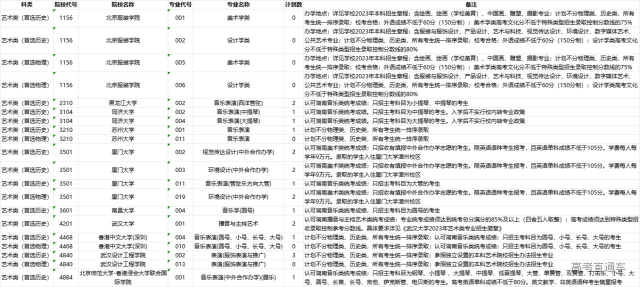 1689332786918712.png 0abb2cd571fa6f495ce0b6b91bd3d4f.png