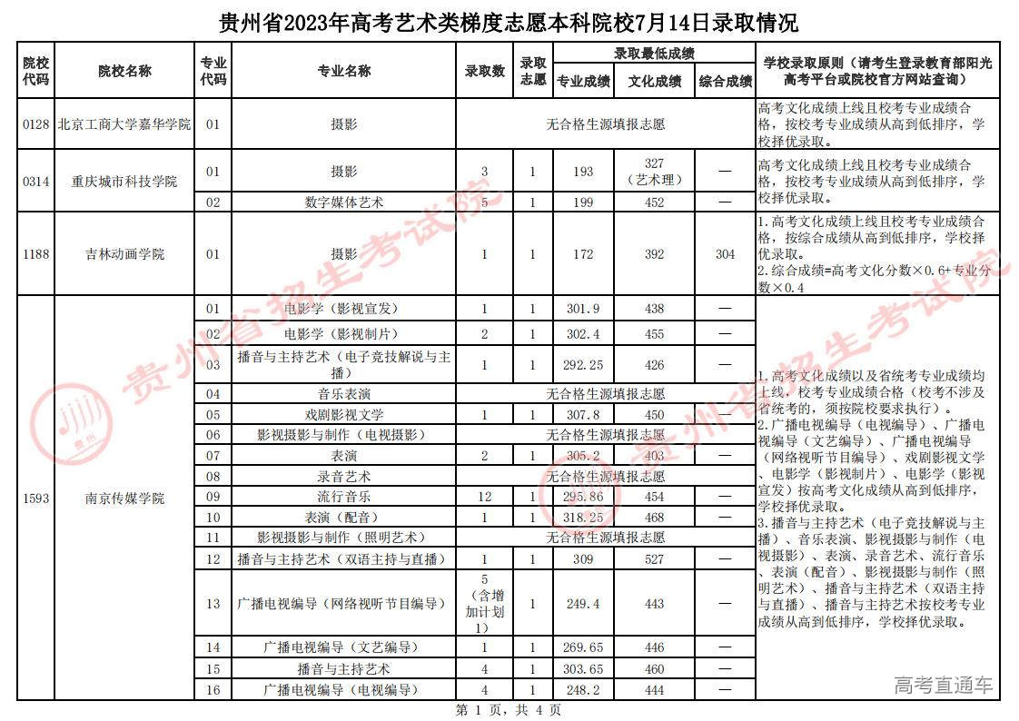 1689339102753035.jpg e2362cb646393d02ff4ce78e2ff50e3.jpg