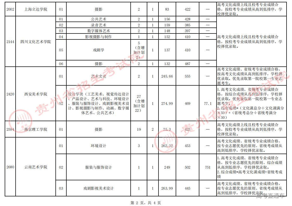 1689339120999947.jpg 92b1c756e3f150ee26df5338f9423b3.jpg