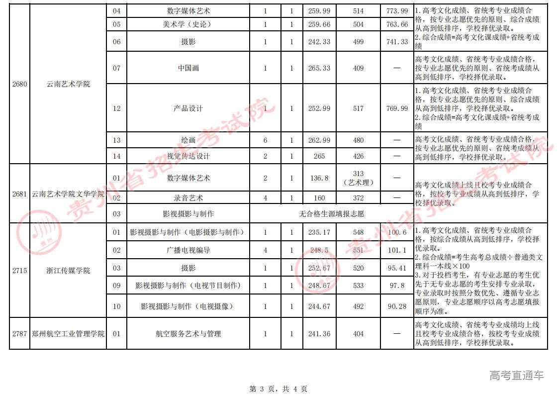 1689339126601886.jpg f525eedc2dfdf90063be16aa4c75322.jpg