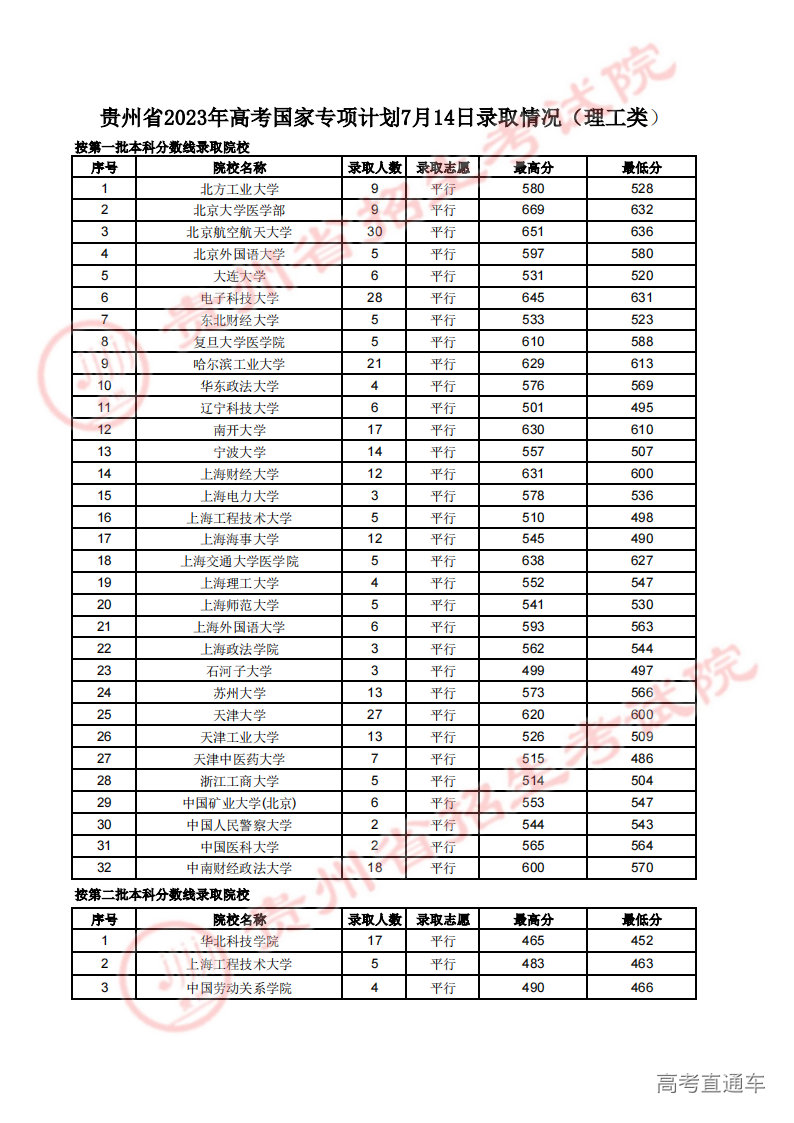 1689339181621968.png a2df979c7b1f1b13e5a8a55894edfef.png