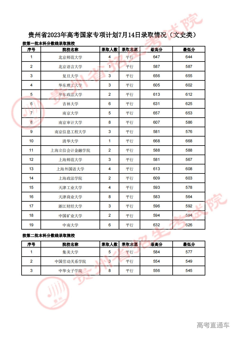 1689339185391185.png 6a3fb793d8c26bab580d97f4d1c2217.png