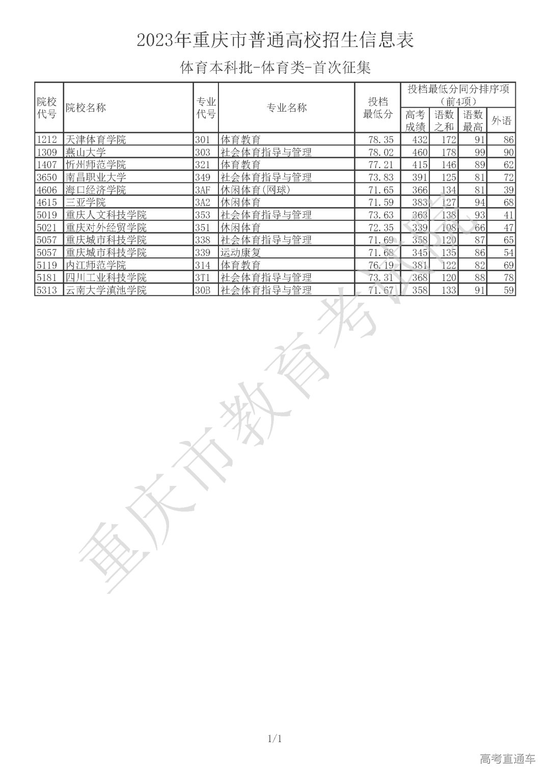 1689340737304434.png 640.png