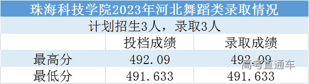 1689341384746542.png d398cd9bd8e6820158462cdf8d6f4ac.png