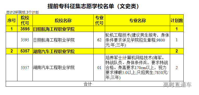 1689344826801429.png b6dc6c4af5b9ab7b0c1a9c5b9f8109f.png