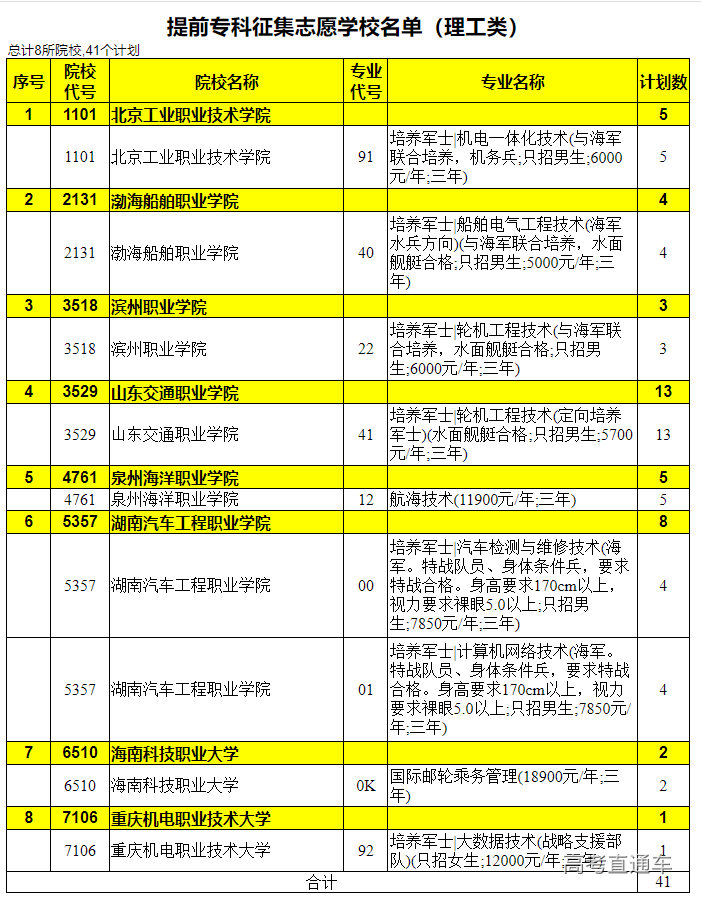 1689344829585764.png 3614aece8a0230582cd17011ef2e20f.png