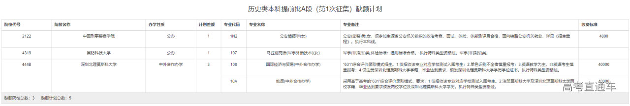 1689346549225384.png 9de0b6e267d7120651836a035df8357.png