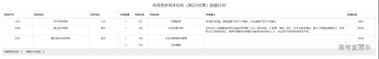 1689347430733415.png 21d4d66d8c65753e61e69b65ba69a14.png