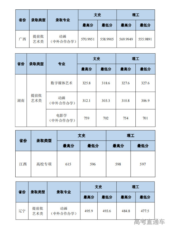 1689396058198066.png image.png