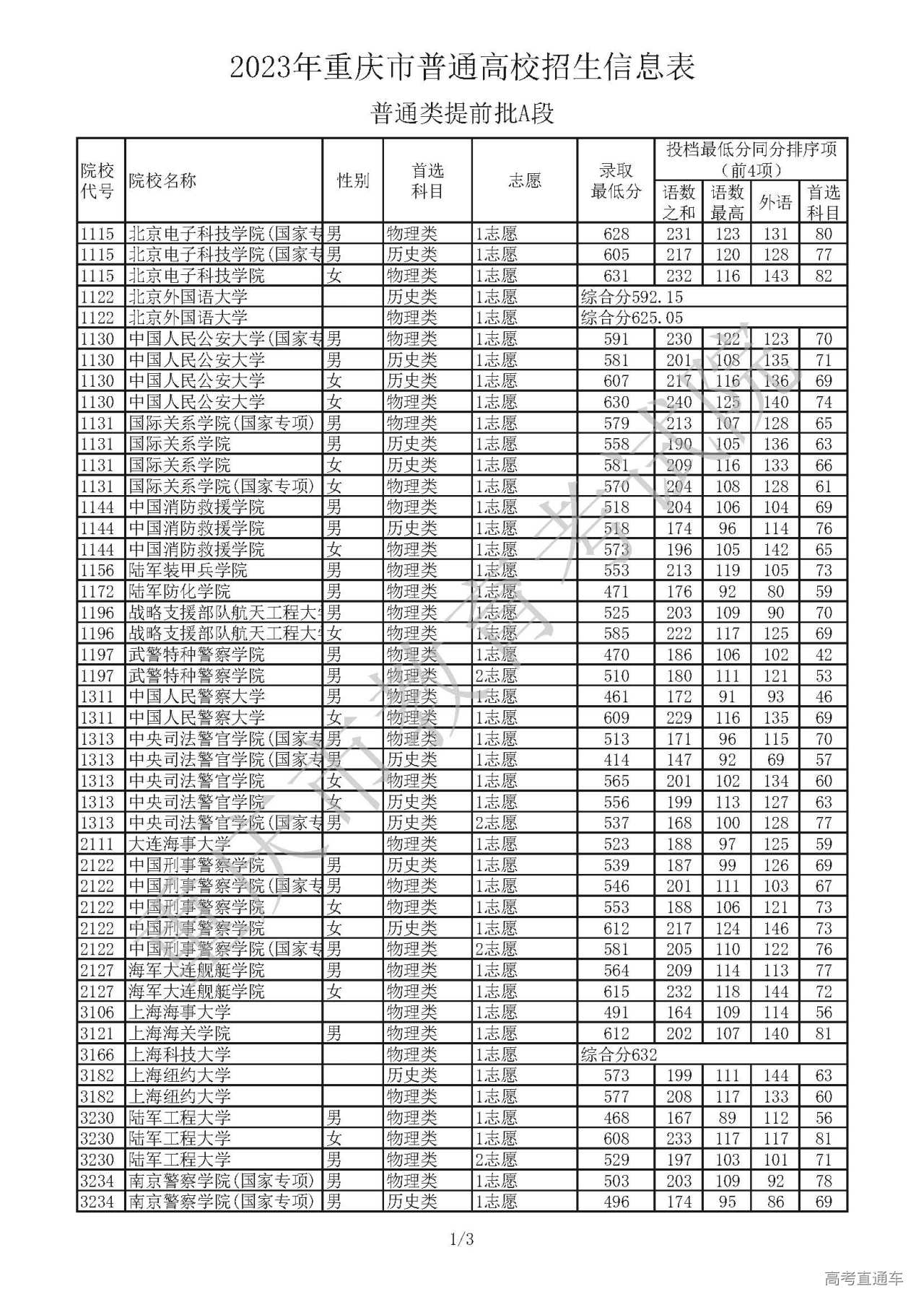 1689399516228076.jpg 5_页面_1.jpg