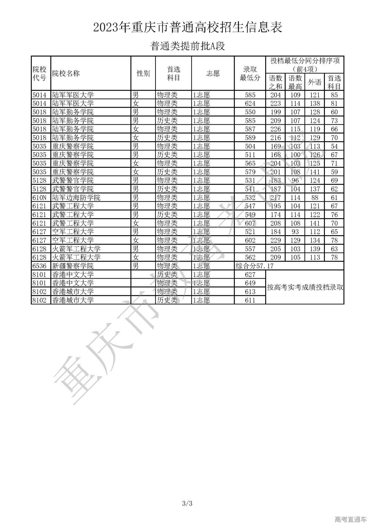 1689399516332713.jpg 5_页面_3.jpg