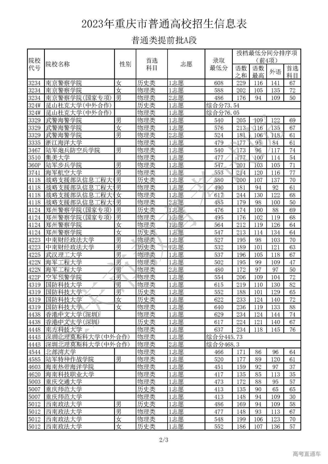 1689399516432857.jpg 5_页面_2.jpg