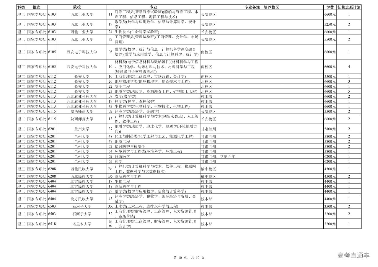 1689401406437547.png 1 (10).png