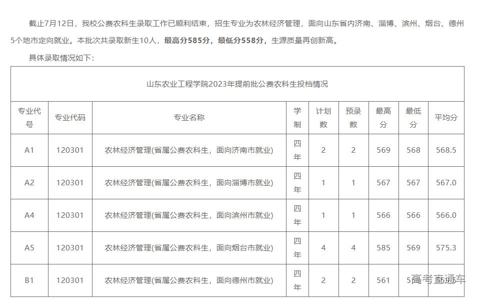 1689405934784173.png image.png