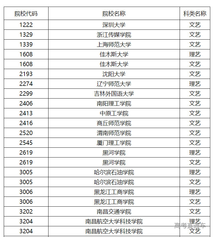 1689470714390338.png image.png