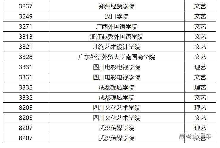 1689470745339470.png image.png