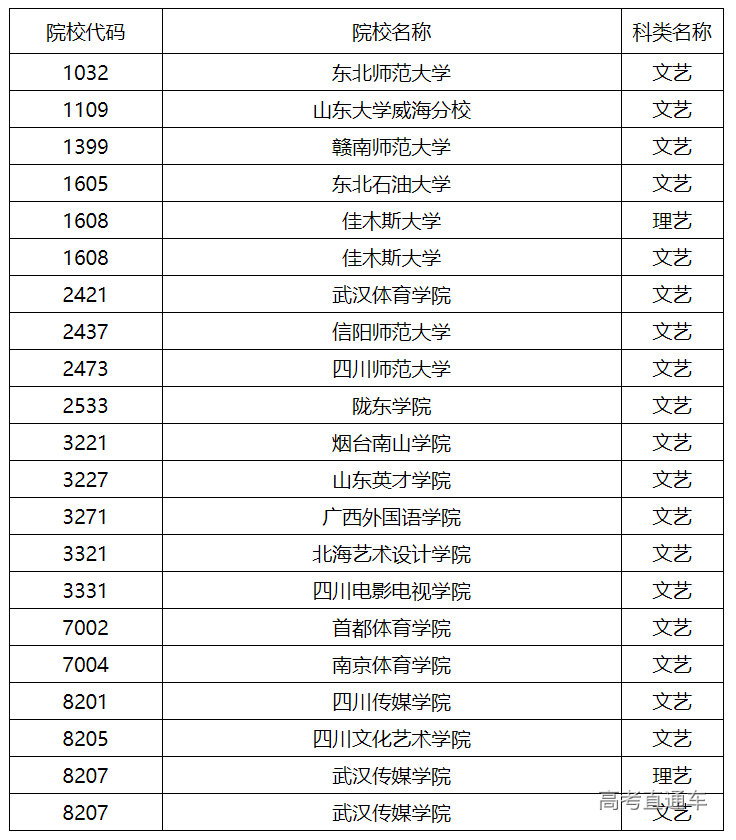 1689470808849856.png image.png