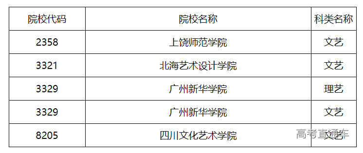 1689470858518643.png image.png