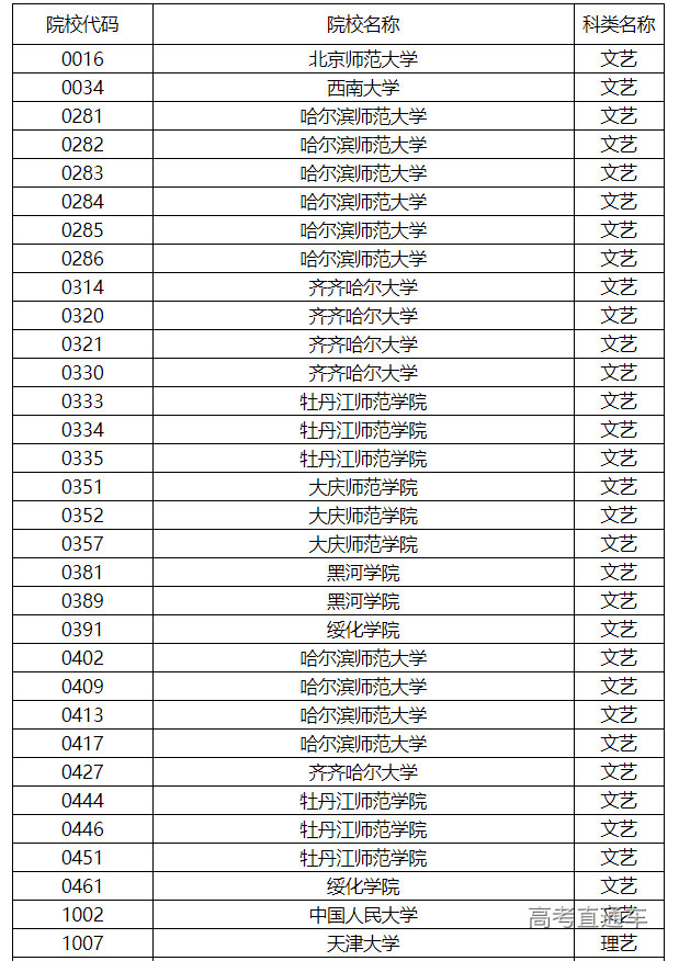 1689470894798882.png image.png