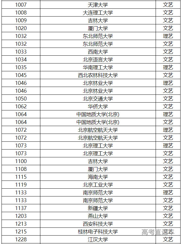 1689470918447307.png image.png