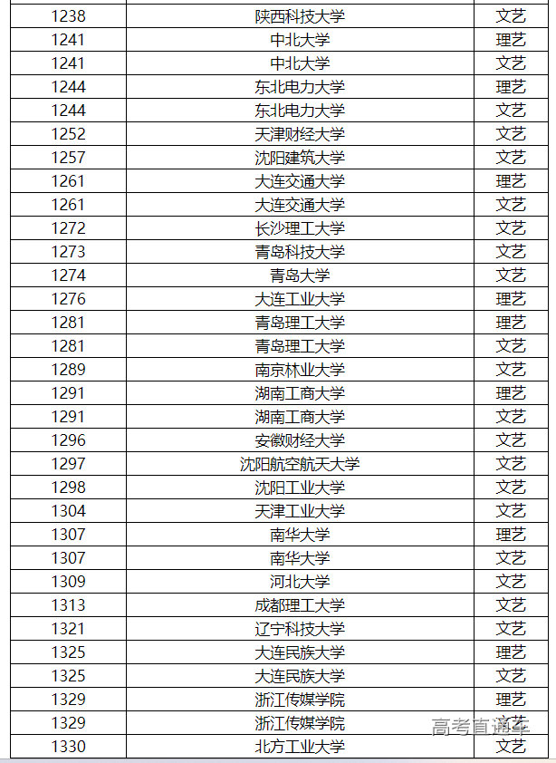 1689470946994815.png image.png